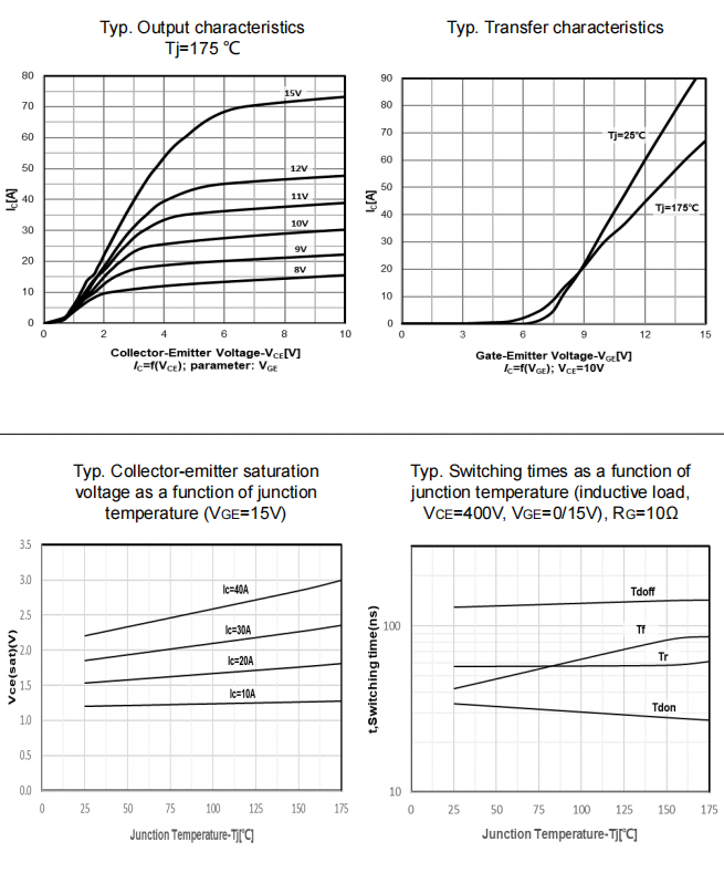 VBsemi Elec VBM16I15 for sale