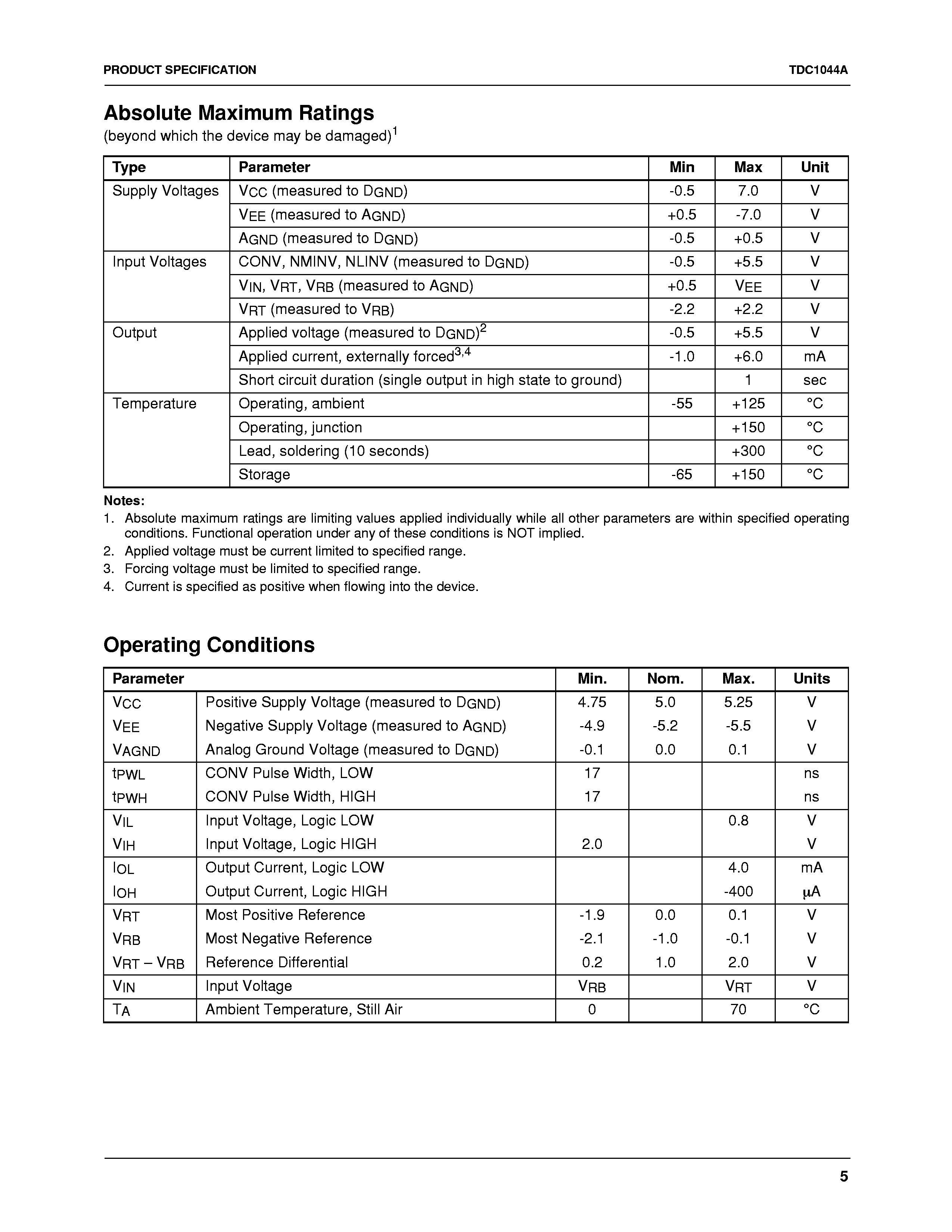 Rochester Electronics TDC1044AN9C for sale