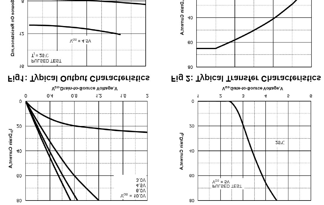 KIA Semicon Tech KCY3406B for sale