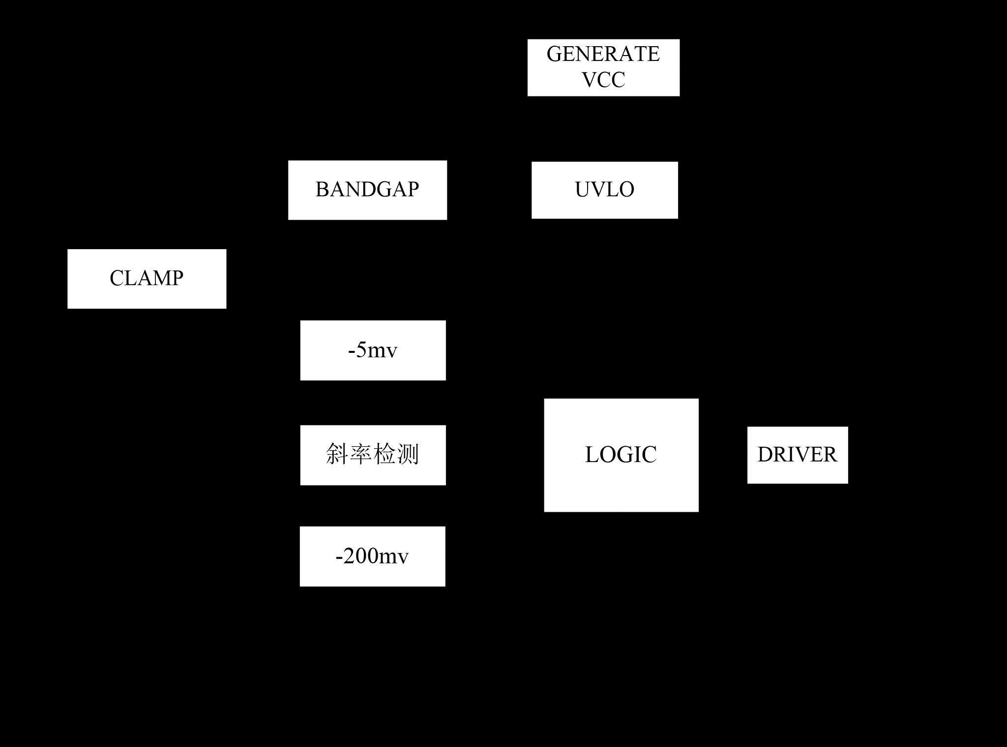 SHARE AS7212AT for sale