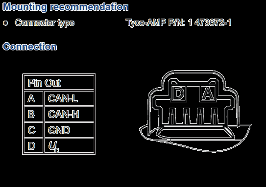 LEM CAB500-C/SP5 for sale