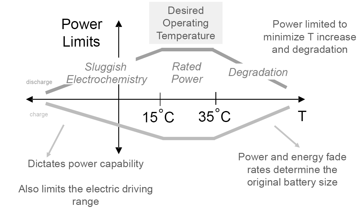 LEM CAB500-C/SP5 for sale