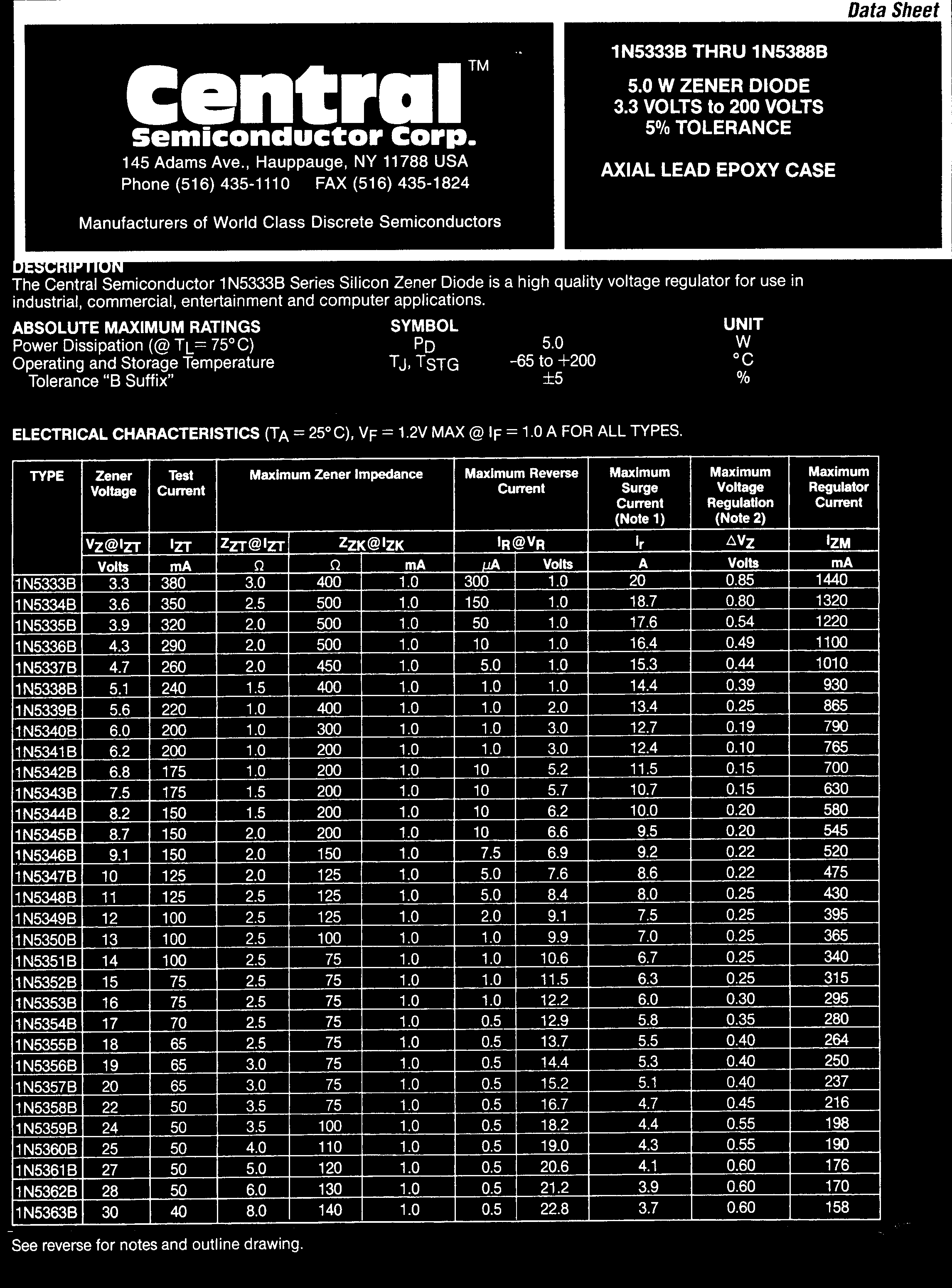 Central 1N5346B BK TIN/LEAD for sale