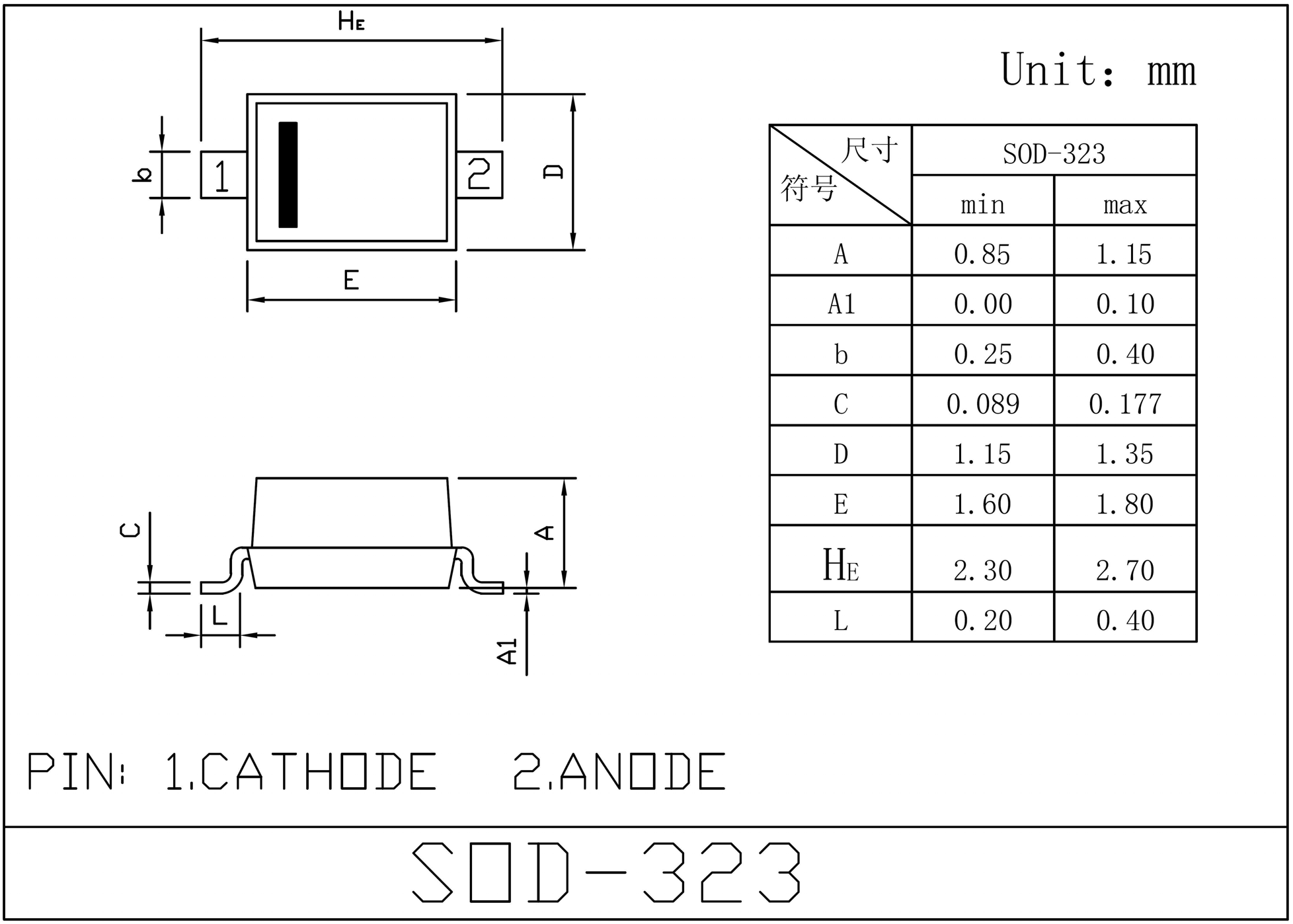 BLUE ROCKET BZT52C3V6S for sale