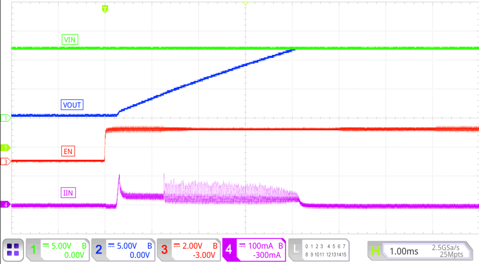 Nexperia NPS3102BGBJ for sale