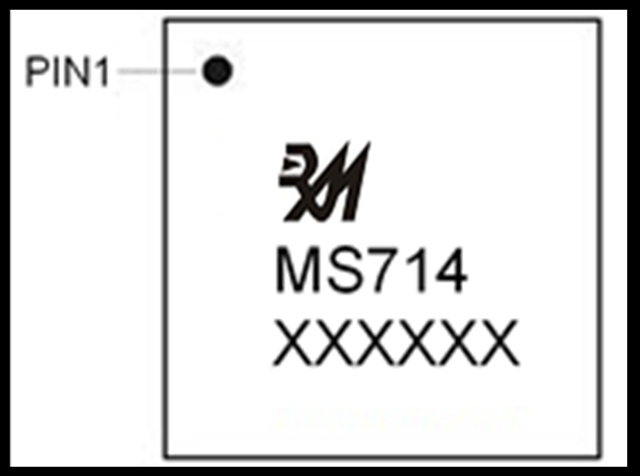 Hangzhou Ruimeng Tech MS714 for sale