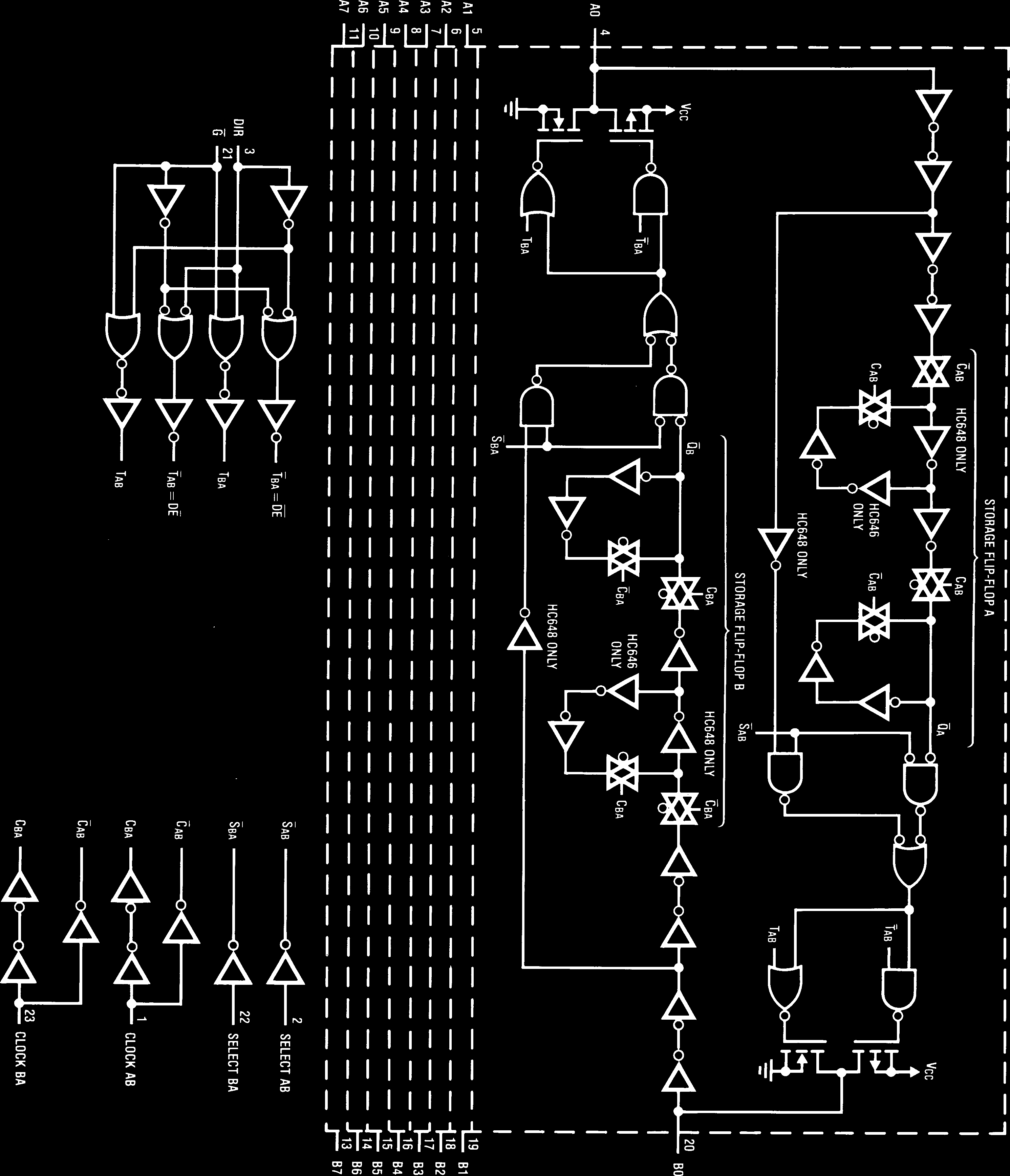 Rochester Electronics MM54HC646J/883 for sale