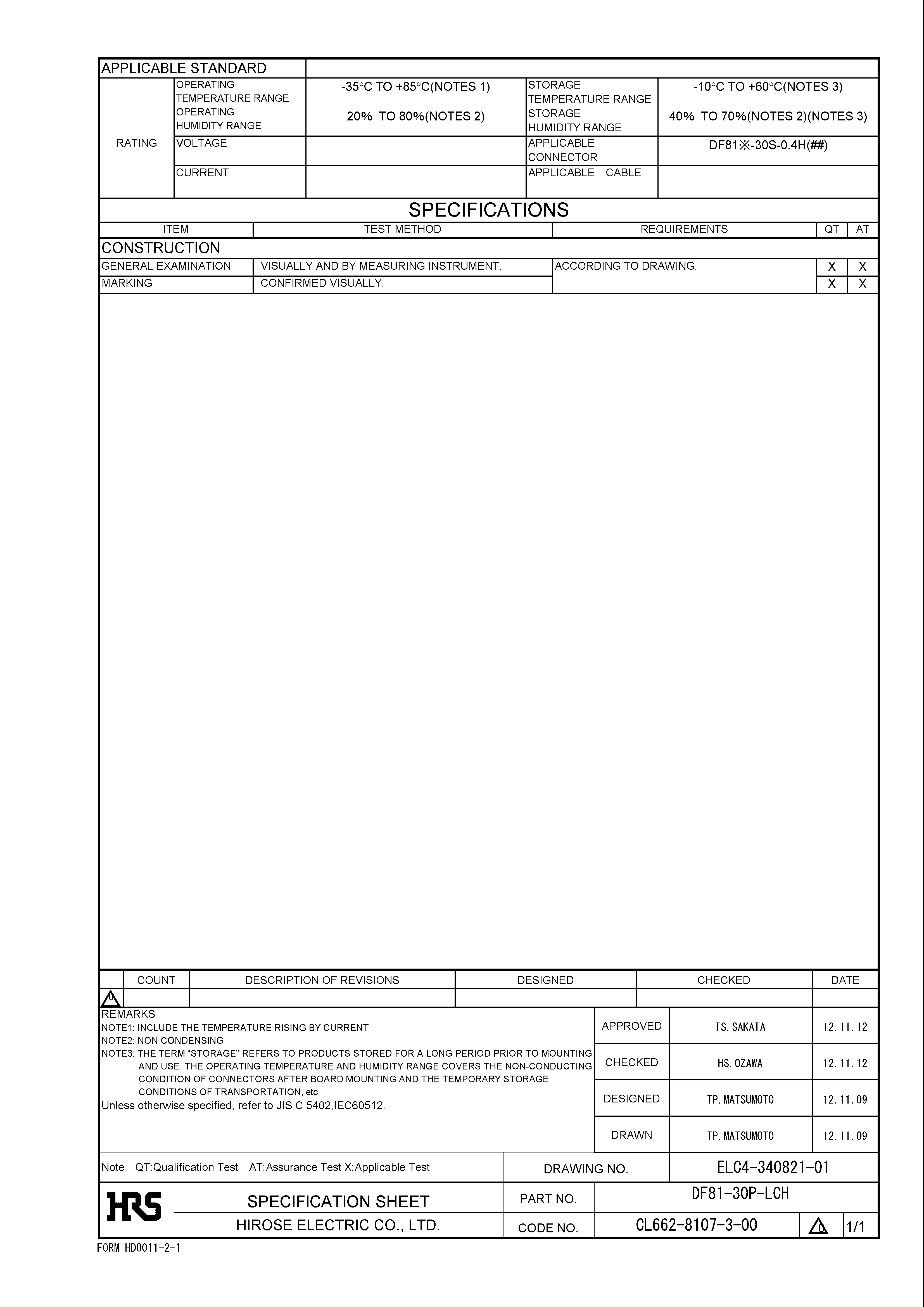 HRS DF81-30P-LCH for sale