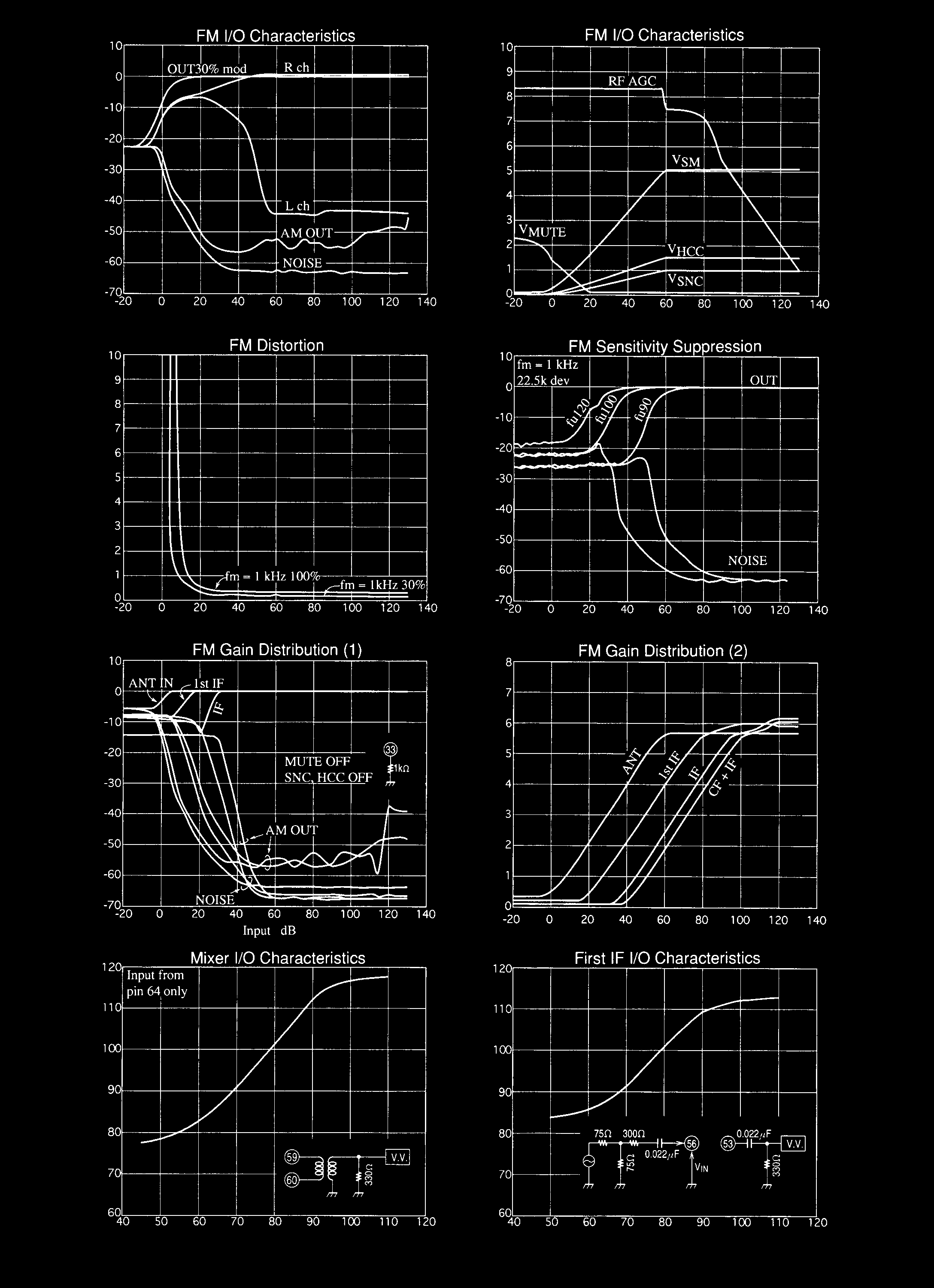 PANASONIC LA1787M-MPB-E for sale