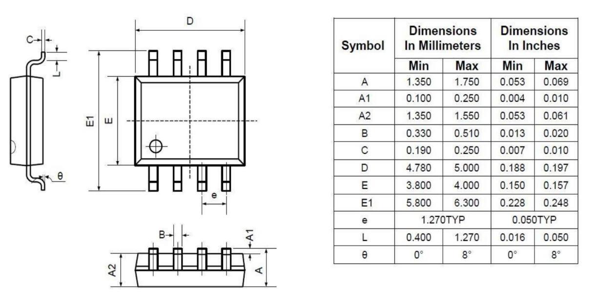 ZHHXDZ DRV8872DDARQ1-HX for sale
