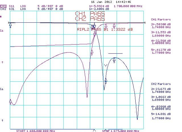 muRata CDR1006 for sale