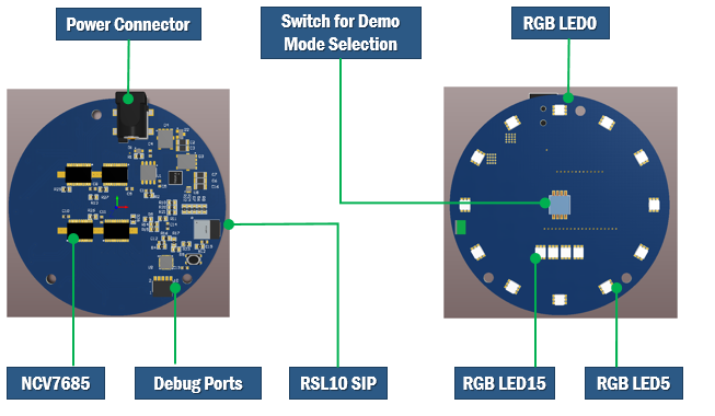 onsemi SECO-NCP51530HB-GEVB for sale