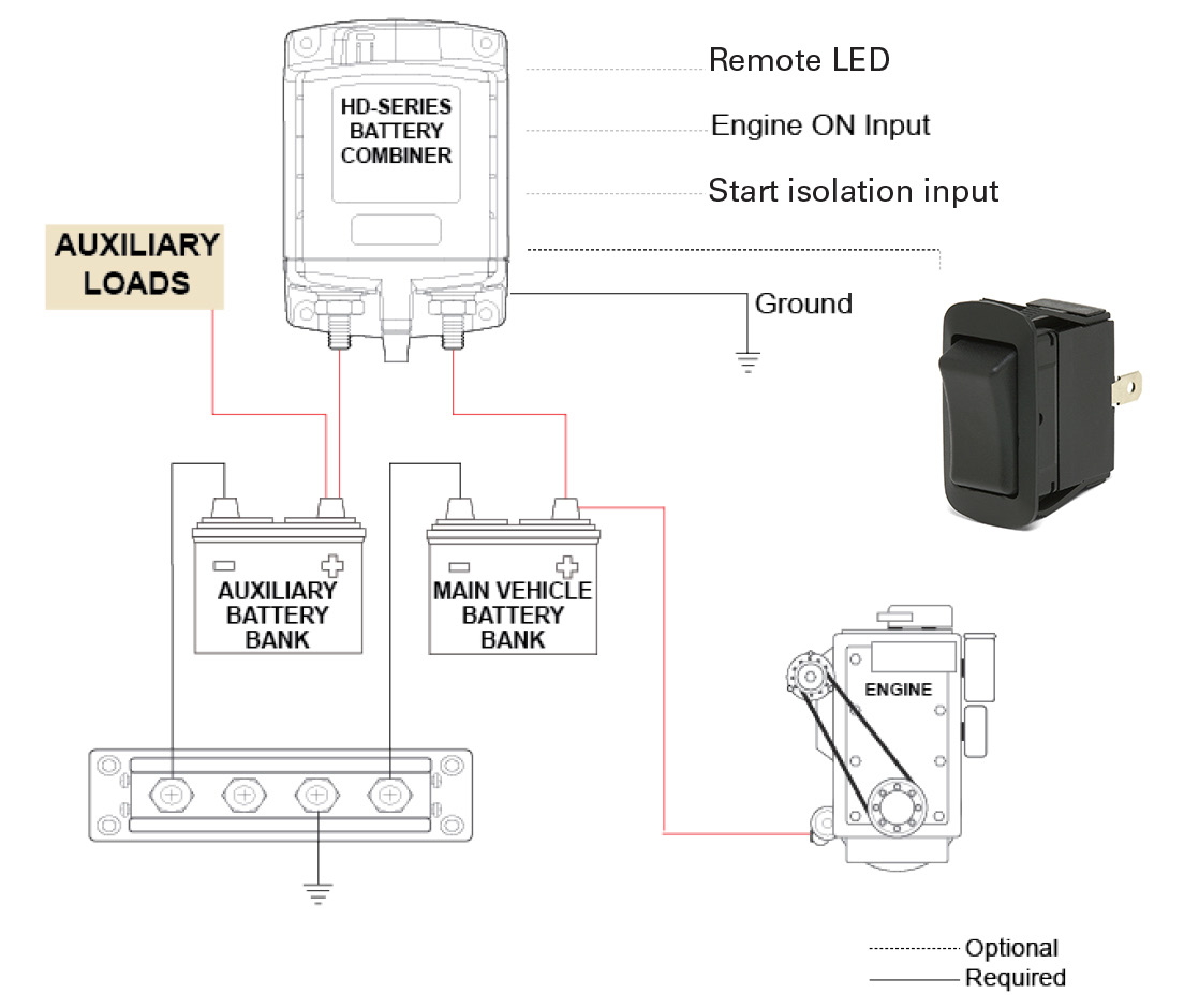 Littelfuse 880055 for sale