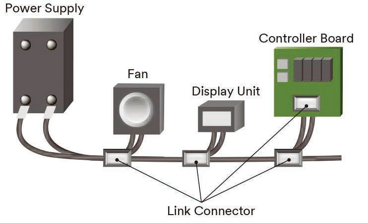 3M 37C04-3163-0P0 FL for sale