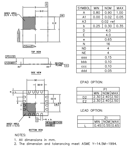 RENESAS F2932NBGP for sale