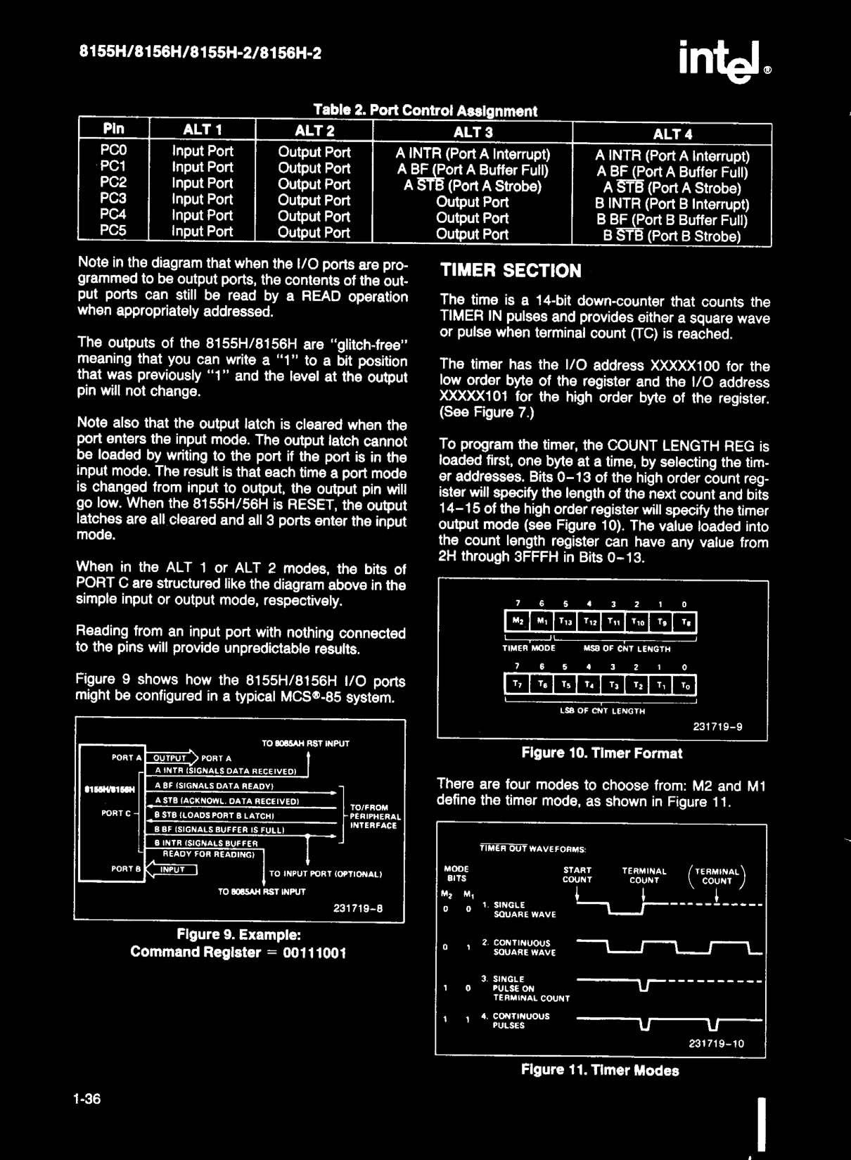 Rochester Electronics P8155H for sale