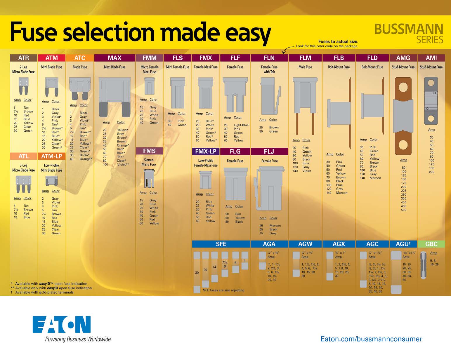 EATON NO.575 for sale