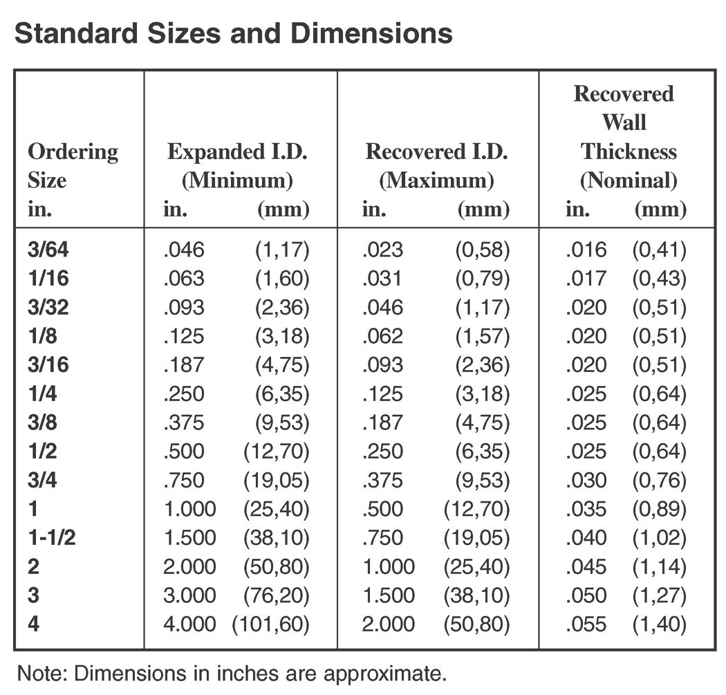 3M VFP-876-3/16-BLACK for sale