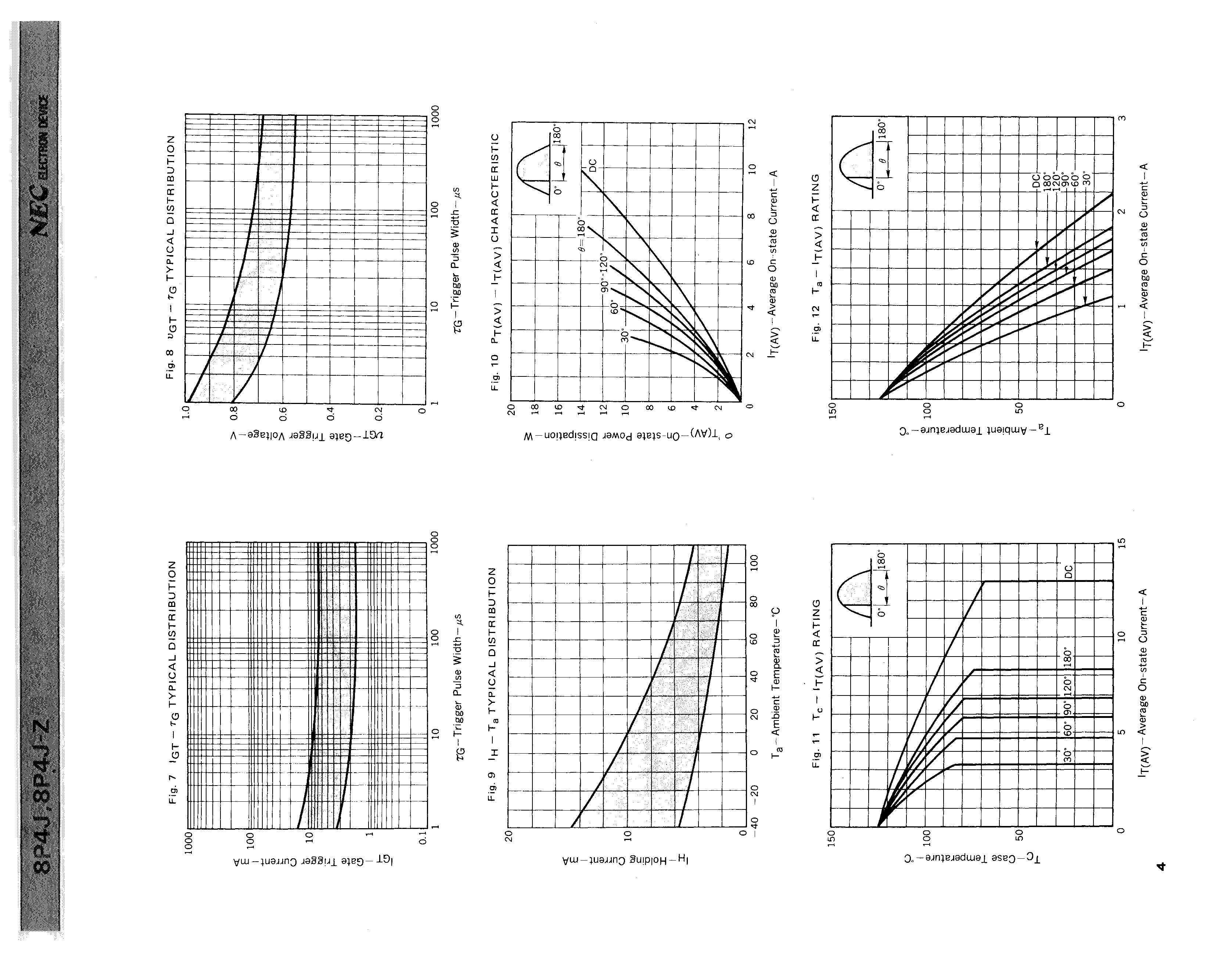 RENESAS 8P4J-Z-AZ for sale