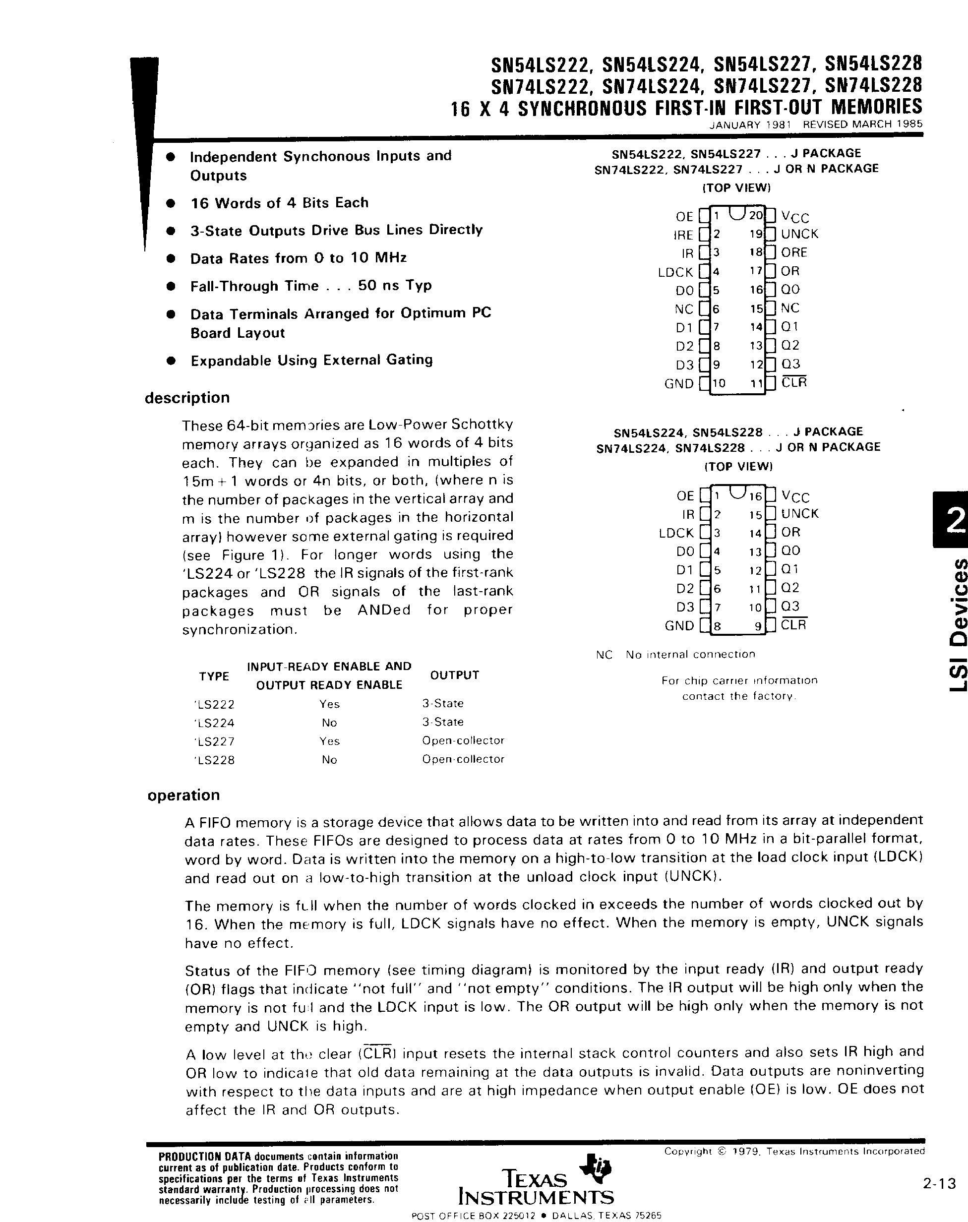 Rochester Electronics 54LS224AJ/B for sale