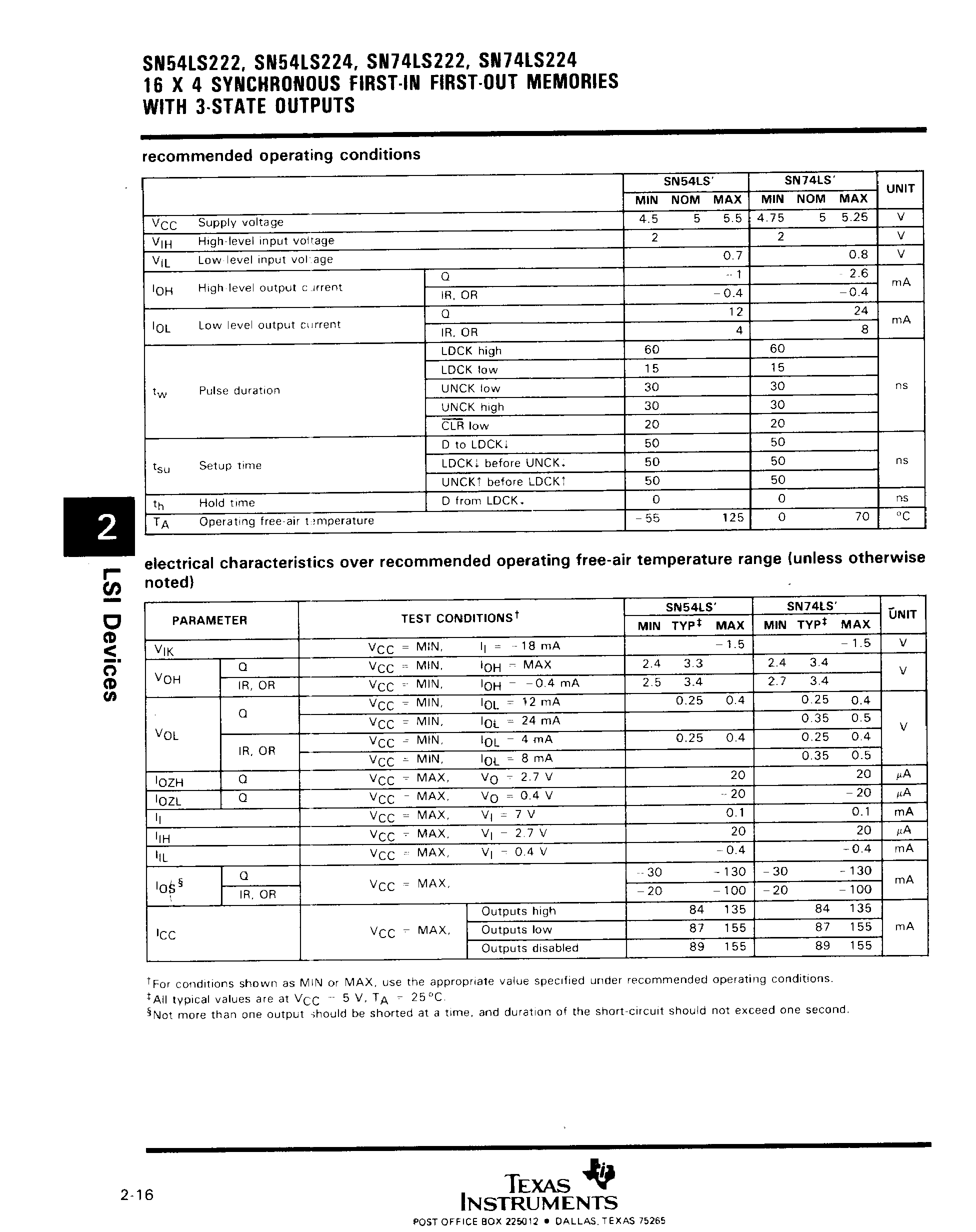 Rochester Electronics 54LS224AJ/B for sale
