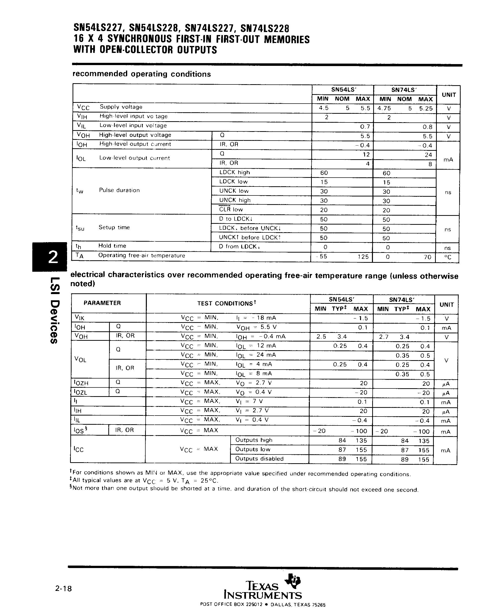 Rochester Electronics 54LS224AJ/B for sale