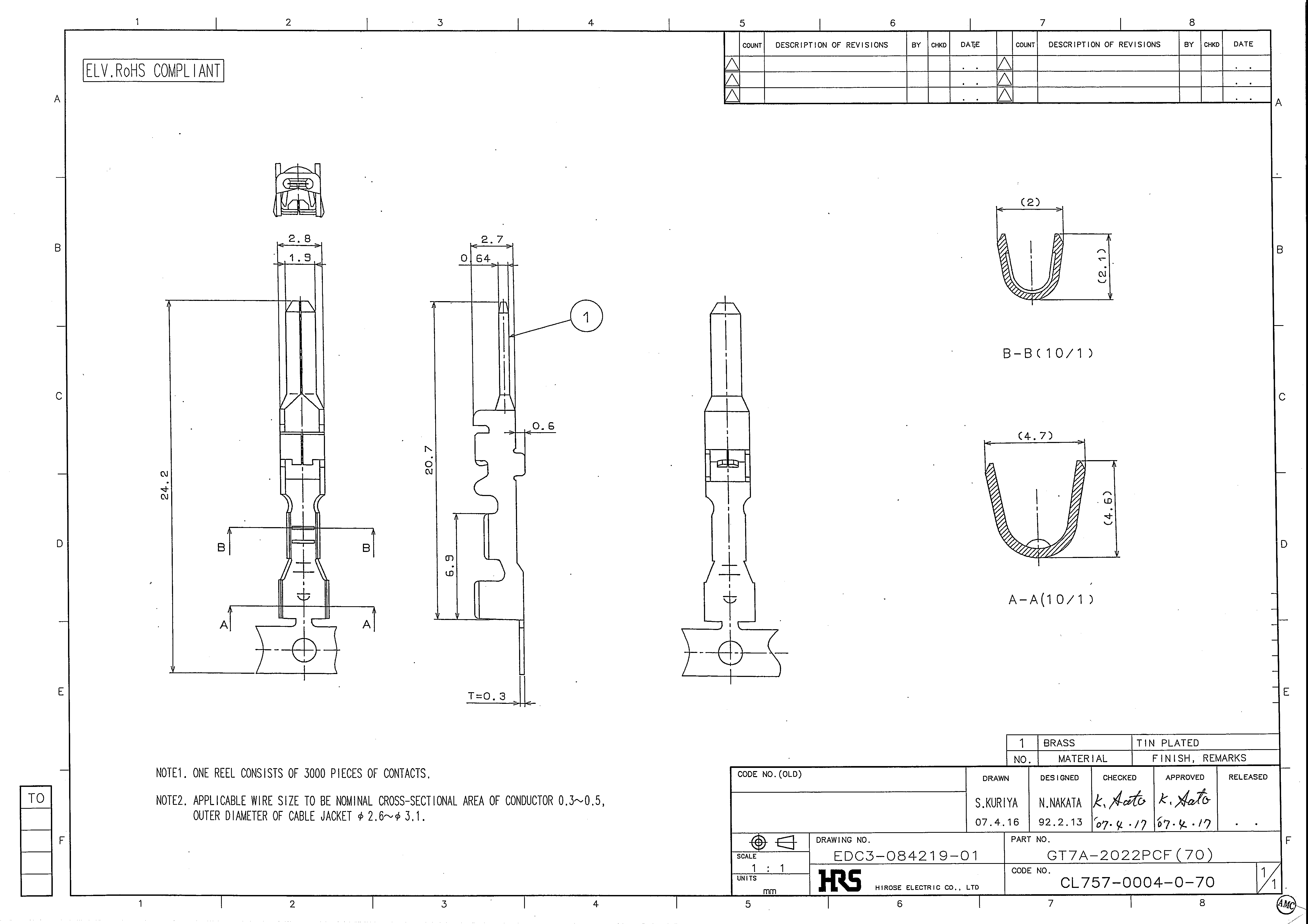HRS GT7A-2022PCF(70) for sale