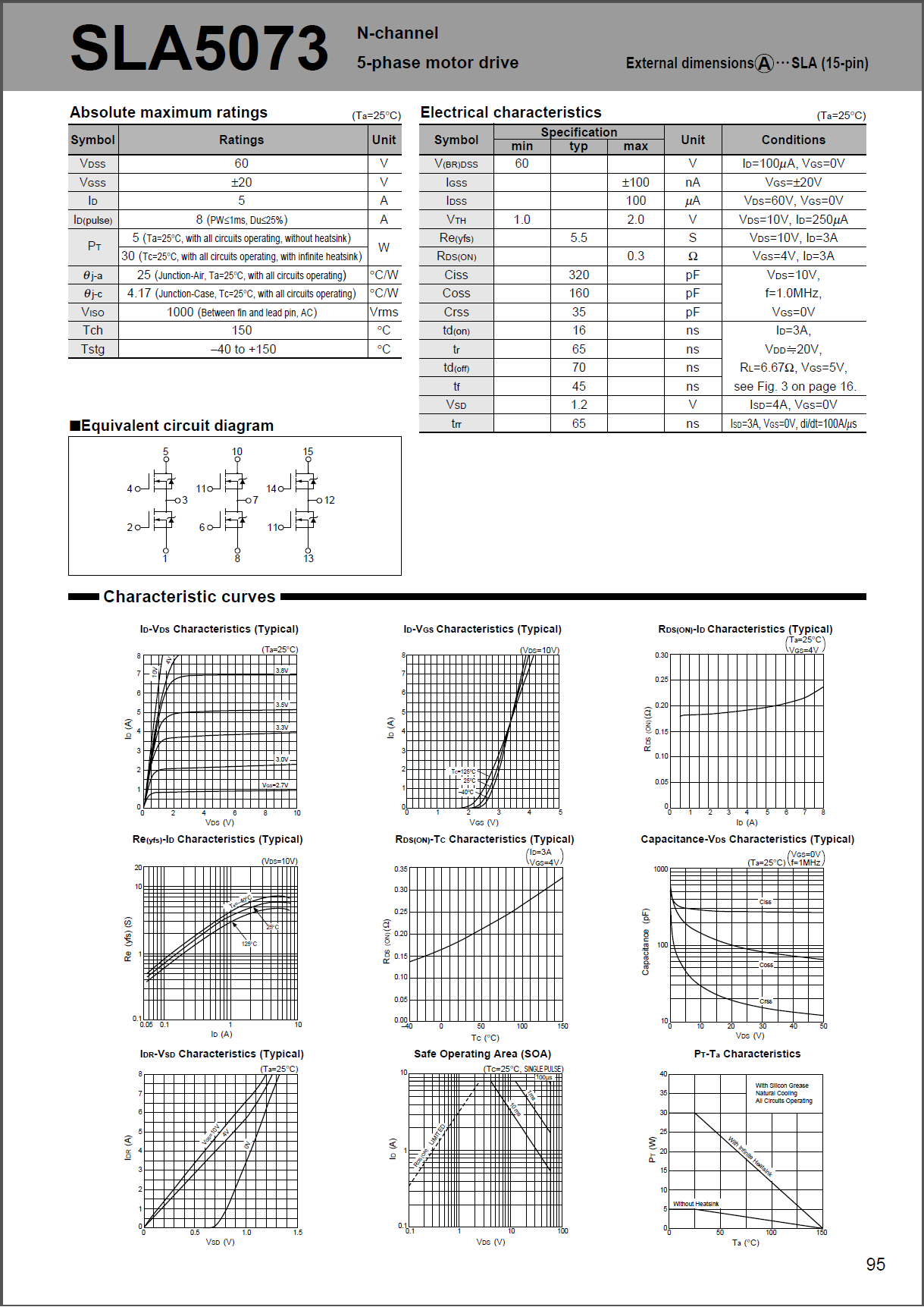 SANKEN SLA5073 for sale