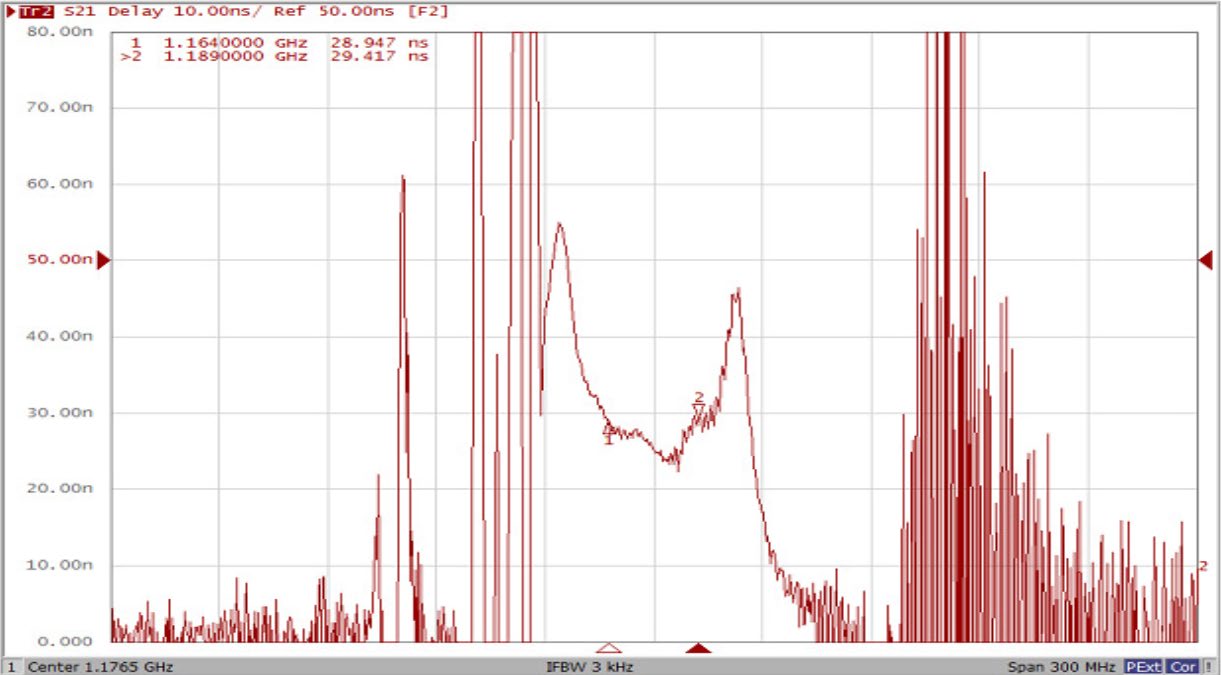 ABRACON ABSTS5A2-210M011M for sale