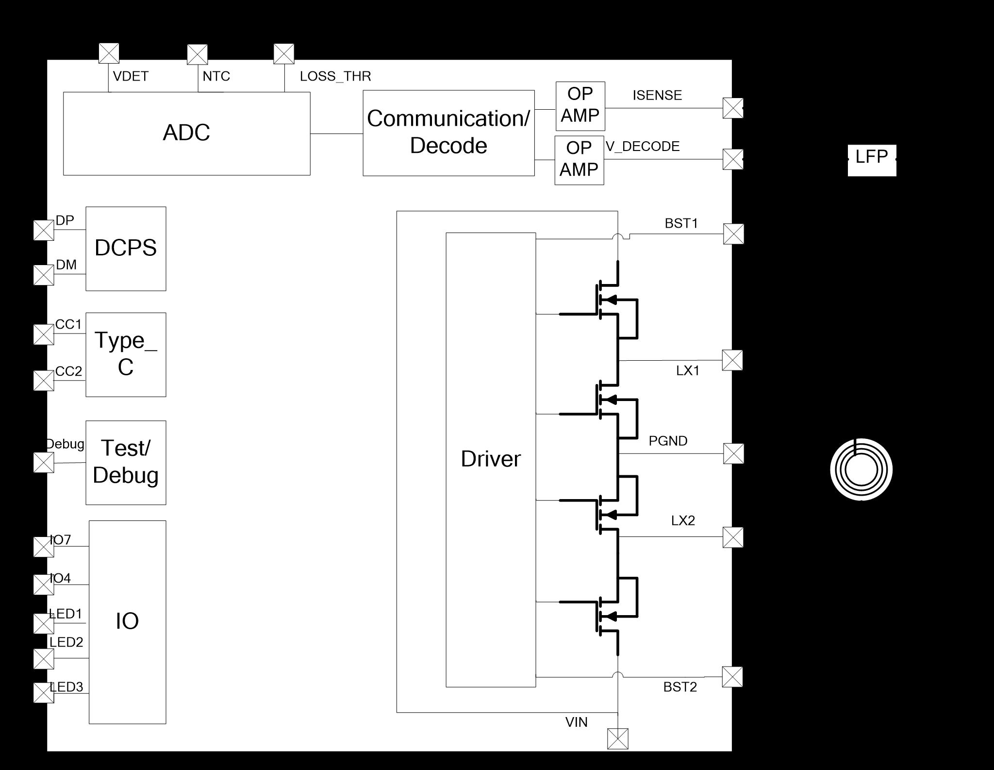 INJOINIC IP6829 for sale