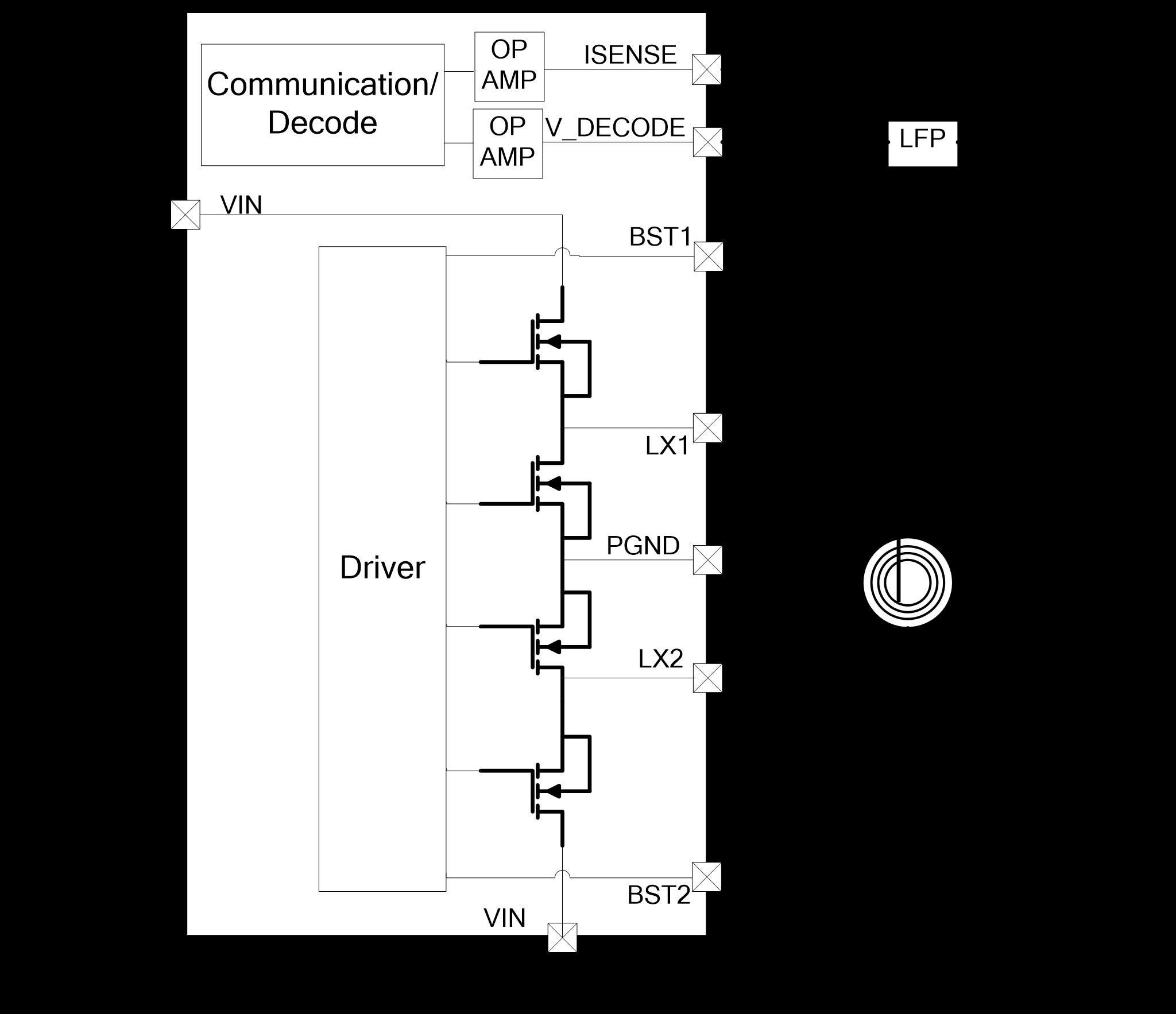 INJOINIC IP6829 for sale
