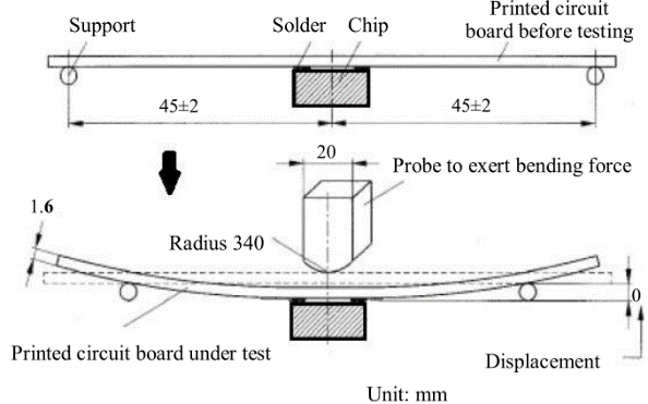 MetalLions MTQH404020S150MGT for sale