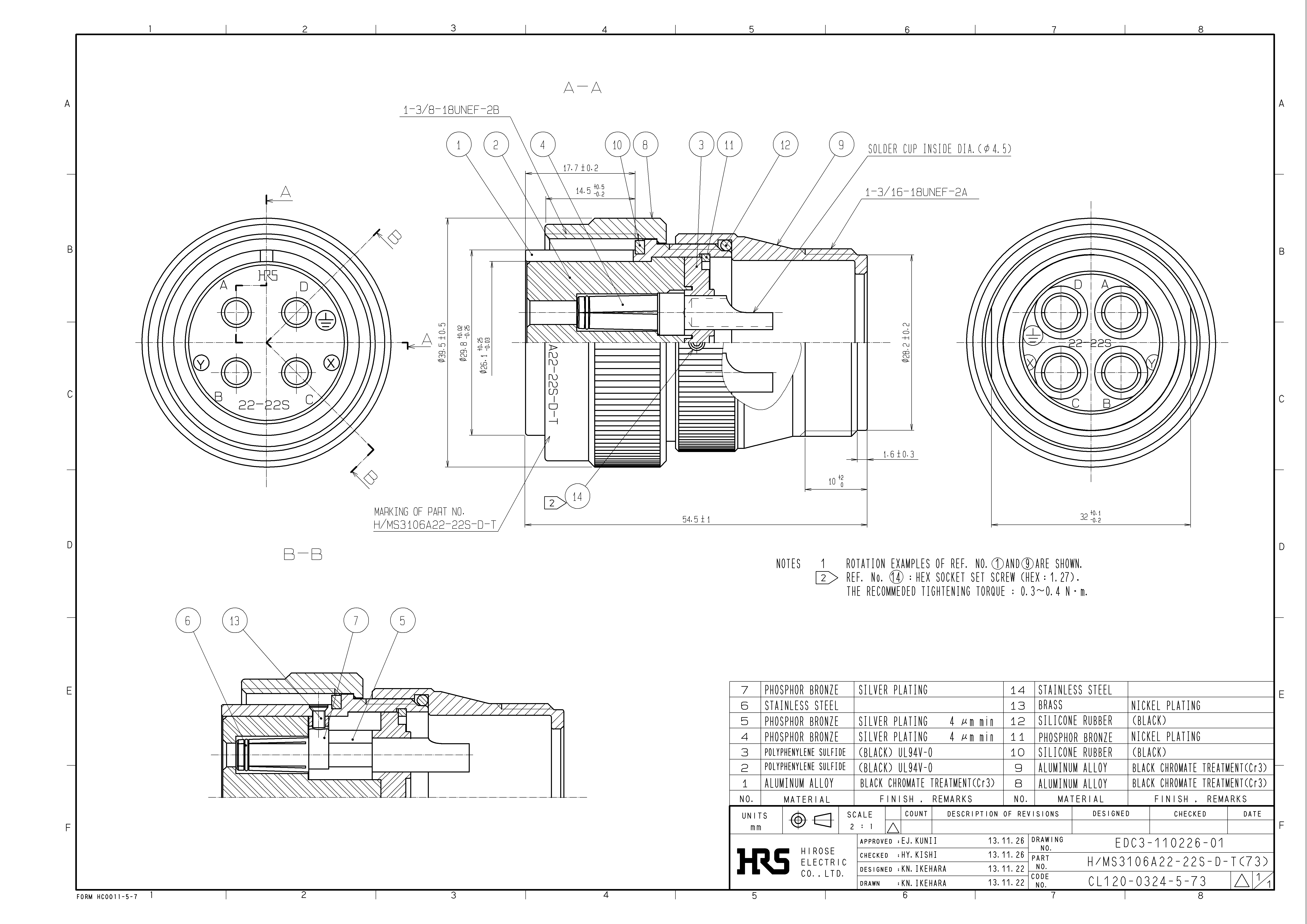 HRS H/MS3106A22-22S-D-T(73) for sale