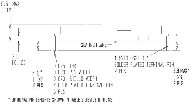 ABB EQW006A0B1-SZ for sale