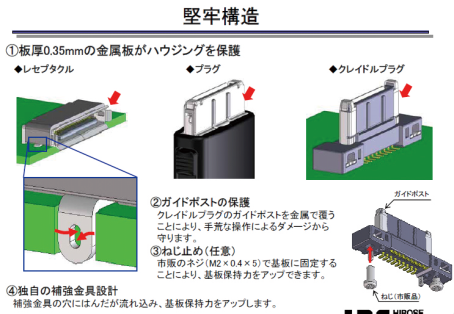 HRS 3860-B-18S for sale