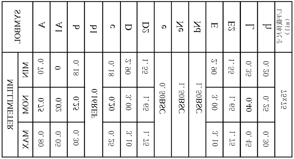CHIPSEA CS1239-QFN16 for sale
