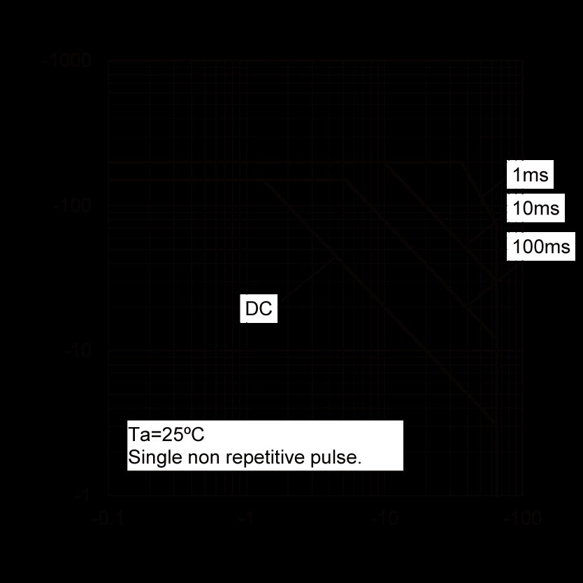 ROHM BC856BHZGT116 for sale