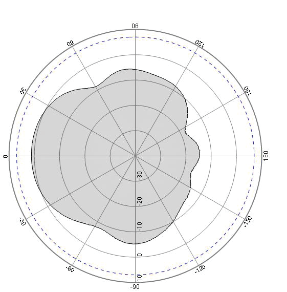 ABRACON APAE1590R1350AKDB5-T for sale