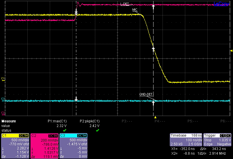 DIODES AZV5002DS-7 for sale