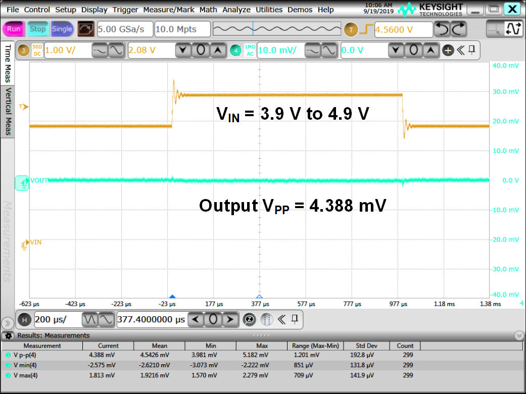 3PEAK TPL903230-S5TR for sale