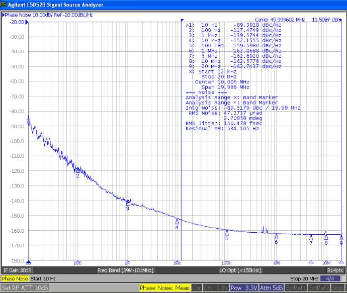 ECS ECS-3225MV-200-BN-TR3 for sale
