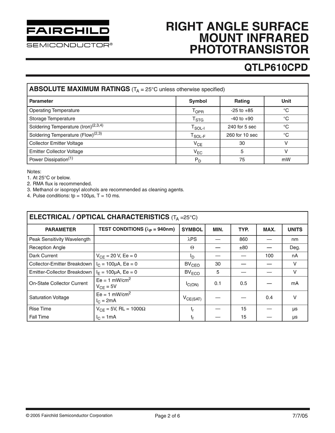 onsemi QTLP610CPDTR for sale