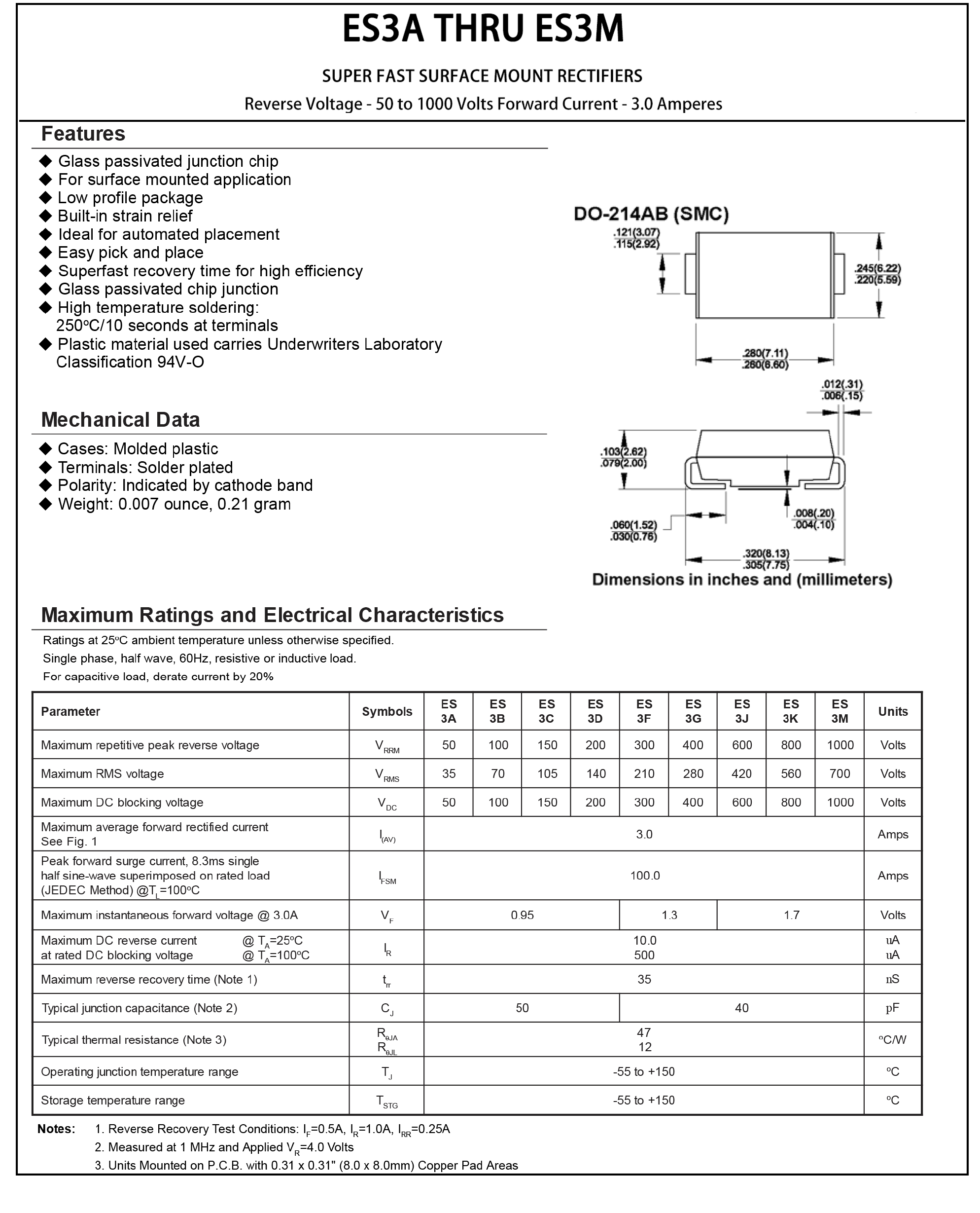 SEP ES3J(SMC) for sale