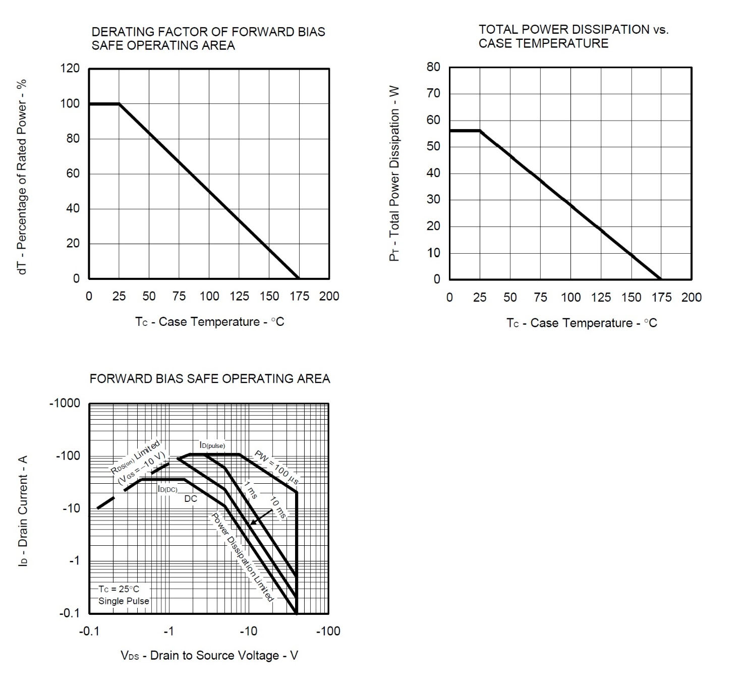 RENESAS NP36P04SDG-E1-AY for sale