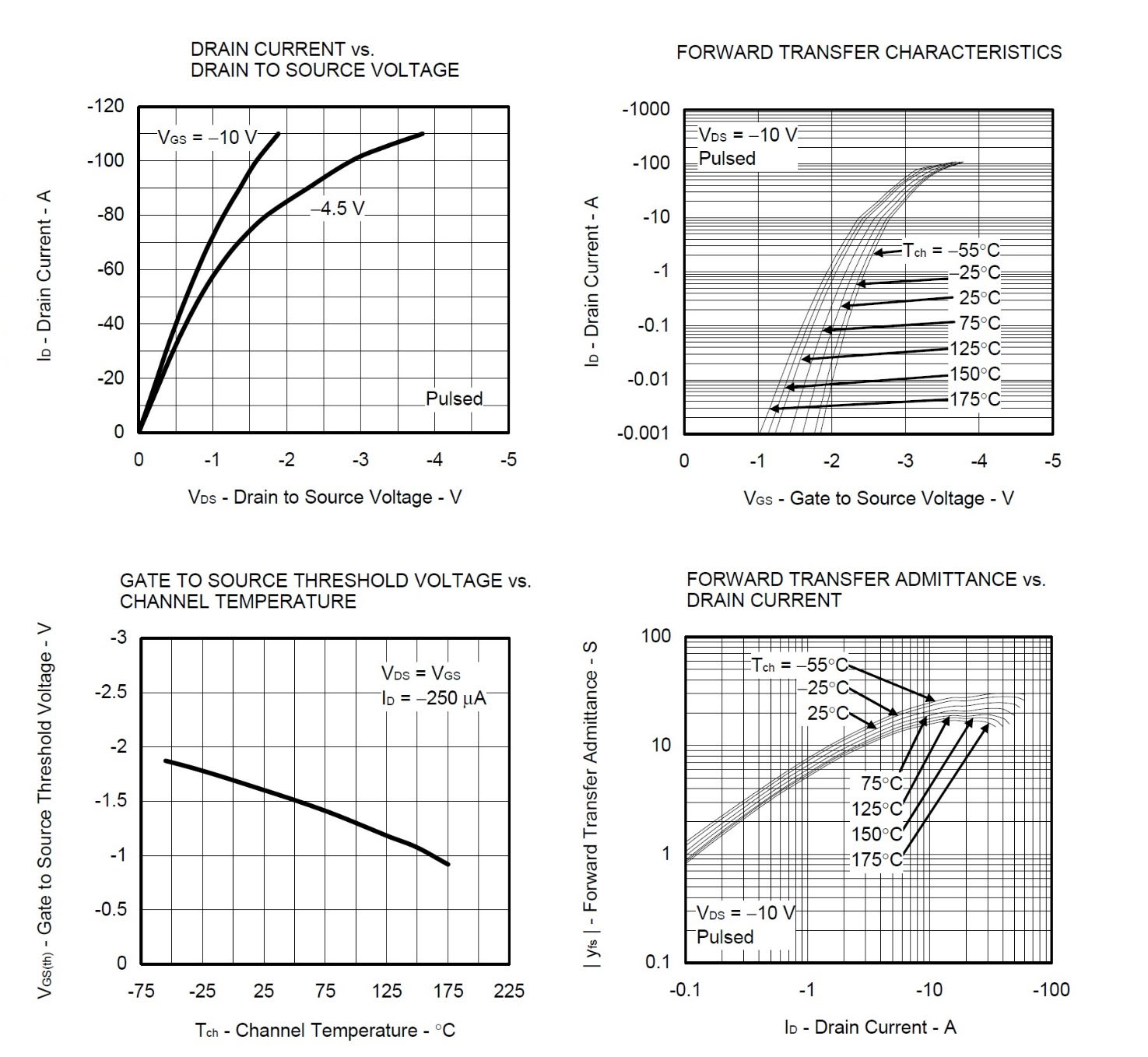 RENESAS NP36P04SDG-E1-AY for sale