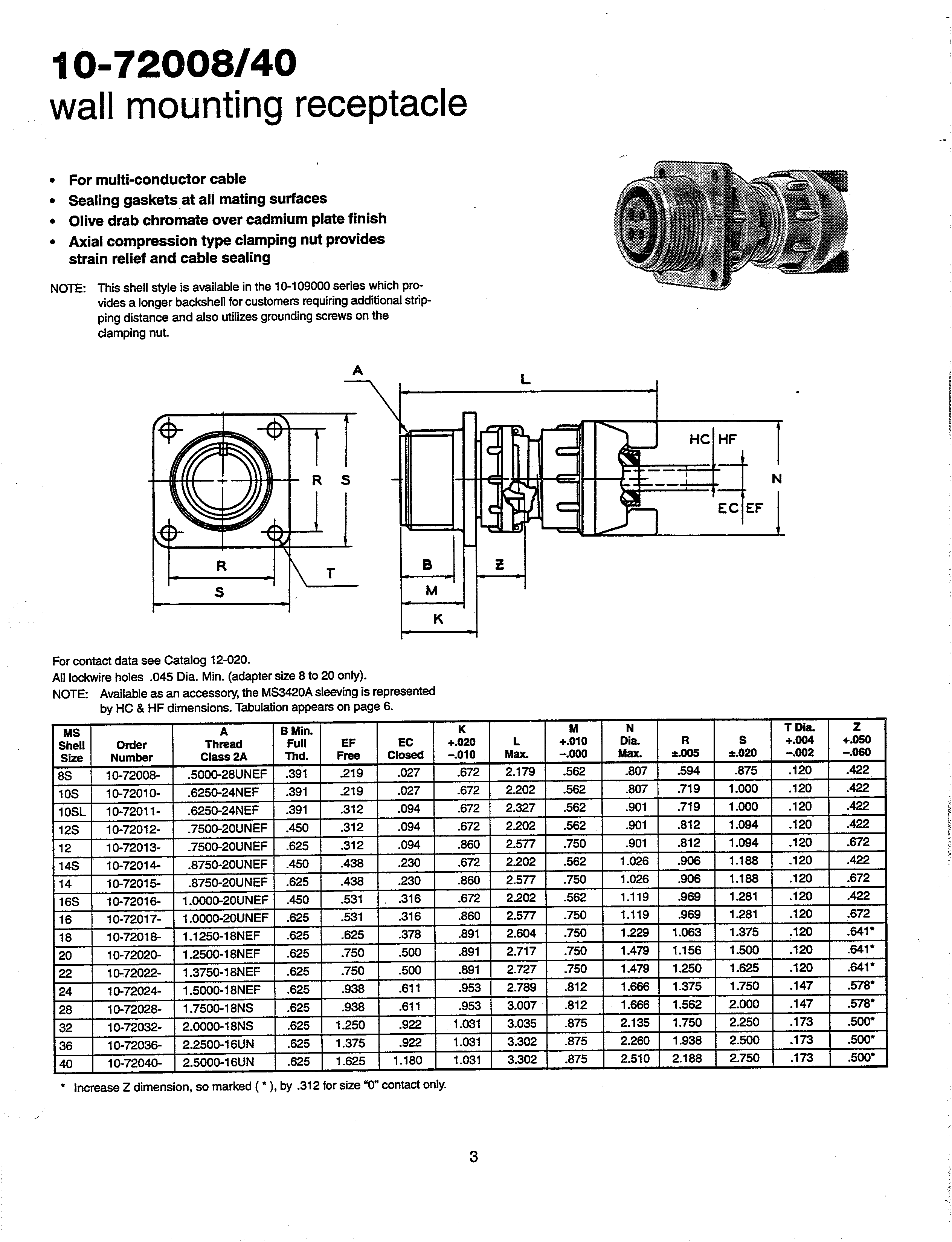 Amphenol SC06P-24-10P for sale