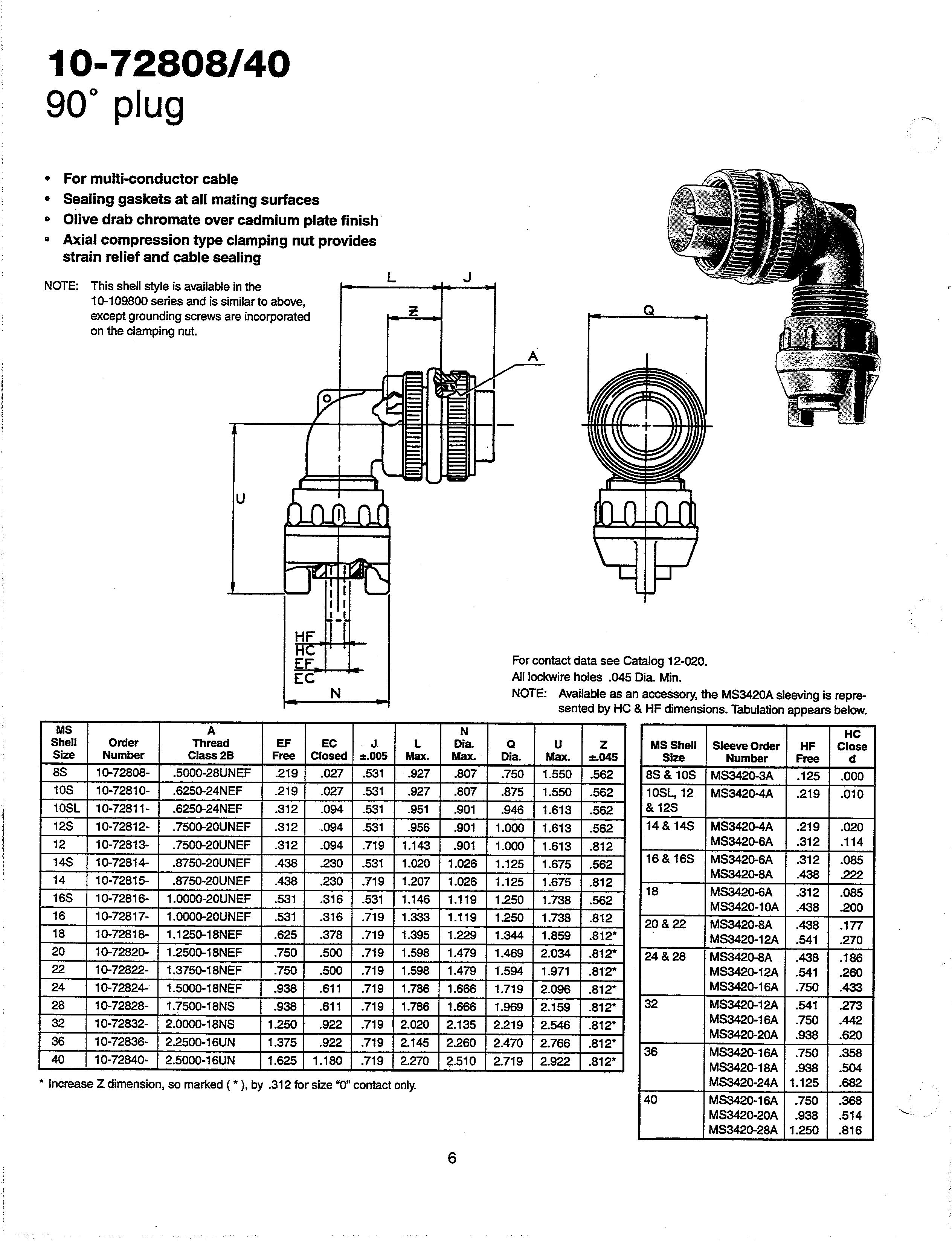 Amphenol SC06P-24-10P for sale