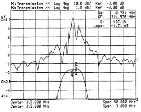 ABRACON AFS315E-T for sale