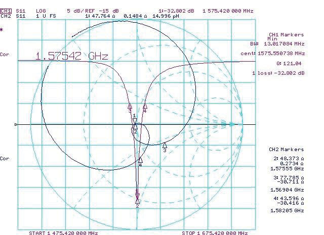 ABRACON APAMP-126 for sale