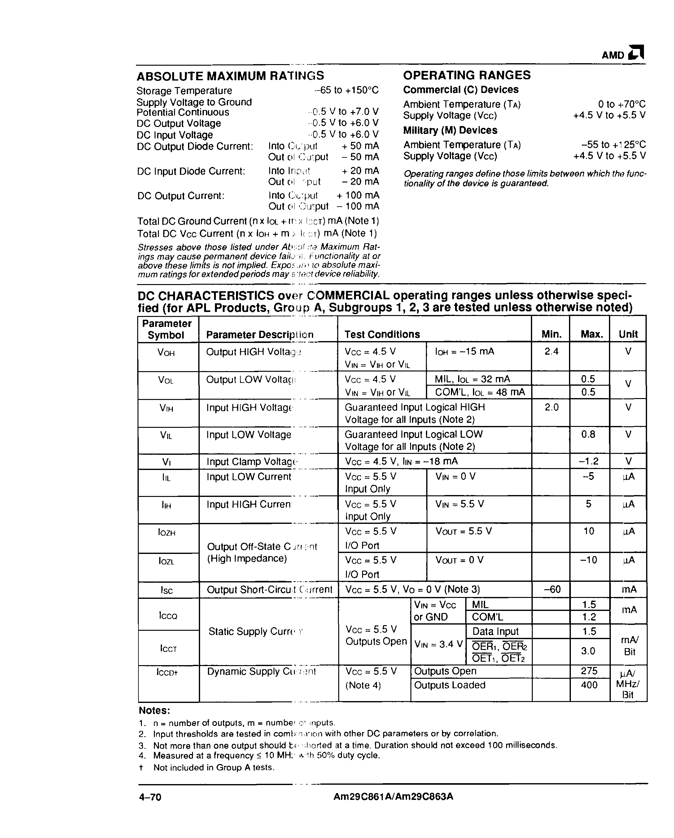 AMD AM29C863APC for sale